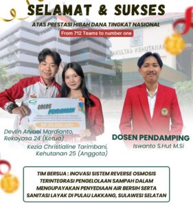 Out of 712 Teams, Students from the Faculty of Forestry, Hasanuddin University, Create a Clean Water Innovation