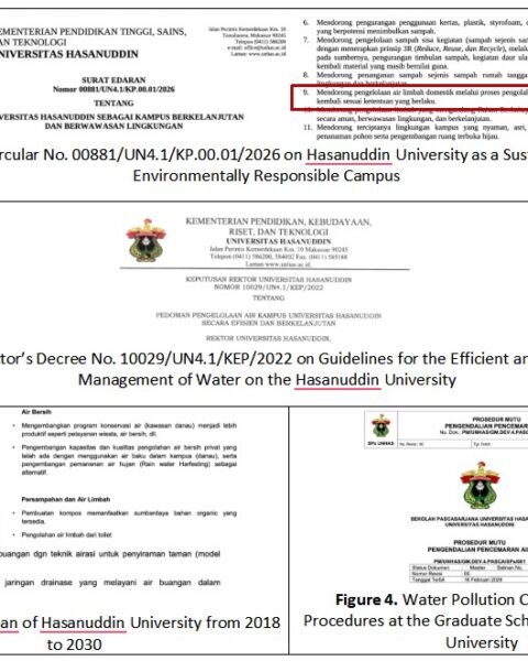Water pollution control in campus area (WR.6)