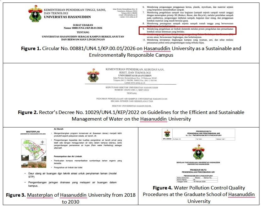 Water pollution control in campus area (WR.6)